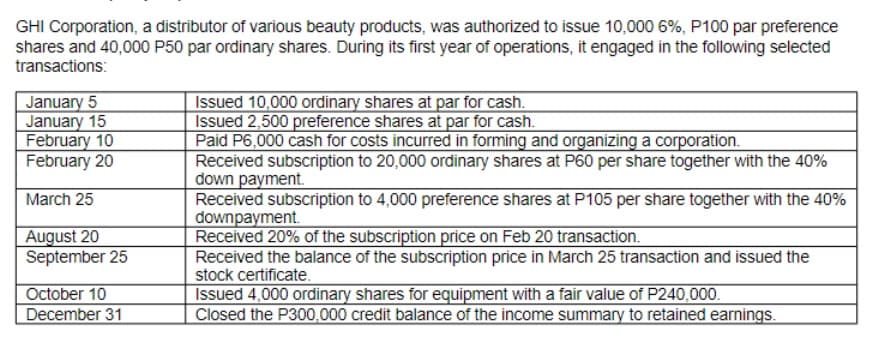 GHI Corporation, a distributor of various beauty products, was authorized to issue 10,000 6%, P100 par preference
shares and 40,000 P50 par ordinary shares. During its first year of operations, it engaged in the following selected
transactions:
Issued 10,000 ordinary shares at par for cash.
Issued 2,500 preference shares at par for cash.
Paid P6,000 cash for costs incurred in forming and organizing a corporation.
Received subscription to 20,000 ordinary shares at P60 per share together with the 40%
down payment.
Received subscription to 4,000 preference shares at P105 per share together with the 40%
downpayment.
Received 20% of the subscription price on Feb 20 transaction.
Received the balance of the subscription price in March 25 transaction and issued the
stock certificate.
January 5
January 15
February 10
February 20
March 25
August 20
September 25
October 10
December 31
Issued 4,000 ordinary shares for equipment with a fair value of P240,000.
Closed the P300,000 credit balance of the income summary to retained earnings.
