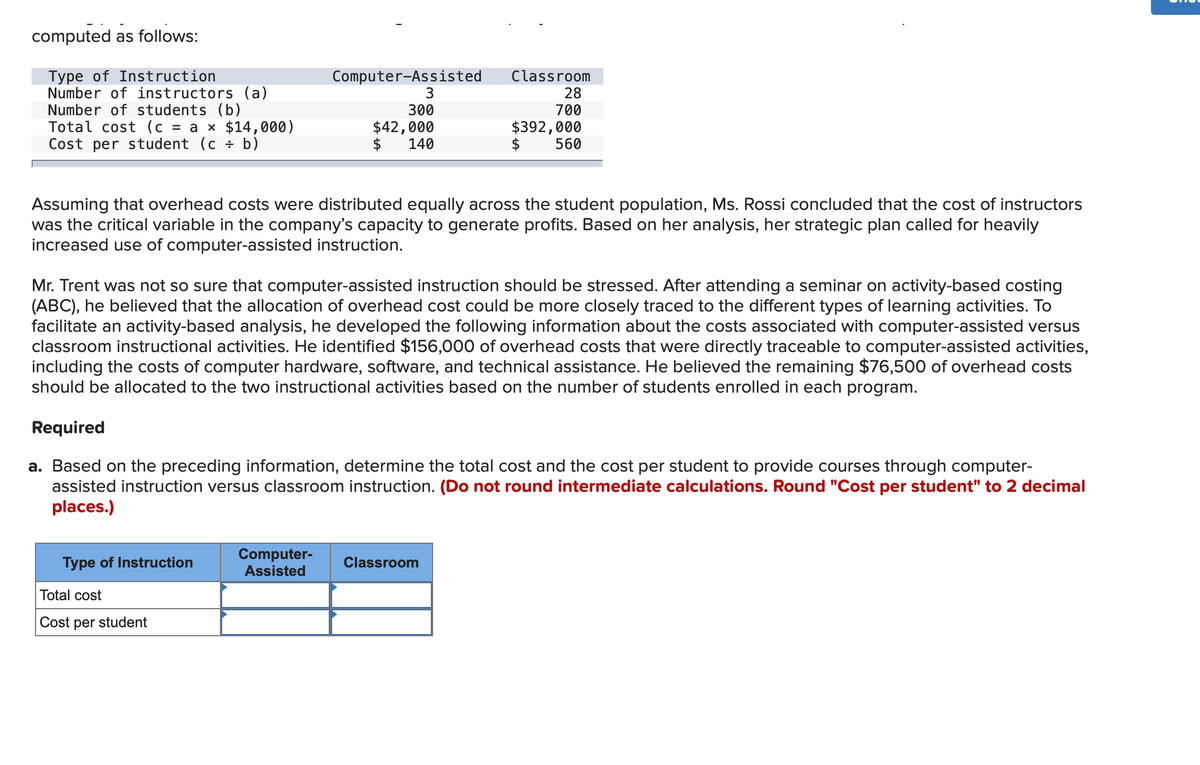 computed as follows:
Type of Instruction
Number of instructors (a)
Number of students (b)
Total cost (c = a × $14,000)
Cost per student (c + b)
Assuming that overhead costs were distributed equally across the student population, Ms. Rossi concluded that the cost of instructors
was the critical variable in the company's capacity to generate profits. Based on her analysis, her strategic plan called for heavily
increased use of computer-assisted instruction.
Type of Instruction
Computer-Assisted
3
300
$42,000
140
Mr. Trent was not so sure that computer-assisted instruction should be stressed. After attending a seminar on activity-based costing
(ABC), he believed that the allocation of overhead cost could be more closely traced to the different types of learning activities. To
facilitate an activity-based analysis, he developed the following information about the costs associated with computer-assisted versus
classroom instructional activities. He identified $156,000 of overhead costs that were directly traceable to computer-assisted activities,
including the costs of computer hardware, software, and technical assistance. He believed the remaining $76,500 of overhead costs
should be allocated to the two instructional activities based on the number of students enrolled in each program.
Required
a. Based on the preceding information, determine the total cost and the cost per student to provide courses through computer-
assisted instruction versus classroom instruction. (Do not round intermediate calculations. Round "Cost per student" to 2 decimal
places.)
Total cost
Cost per student
Computer-
Assisted
Classroom
28
700
$392,000
560
Classroom