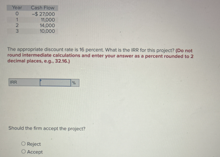Year
0123
Cash Flow
-$ 27,000
11,000
14,000
10,000
The appropriate discount rate is 16 percent. What is the IRR for this project? (Do not
round intermediate calculations and enter your answer as a percent rounded to 2
decimal places, e.g., 32.16.)
IRR
%
Should the firm accept the project?
O Reject
O Accept