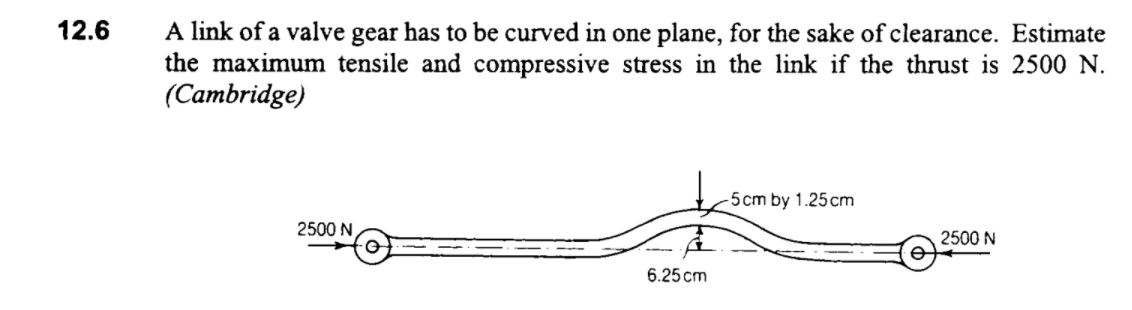 12.6
A link of a valve gear has to be curved in one plane, for the sake of clearance. Estimate
the maximum tensile and compressive stress in the link if the thrust is 2500 N.
(Cambridge)
-5cm by 1.25 cm
2500 N
2500 N
6.25 cm
