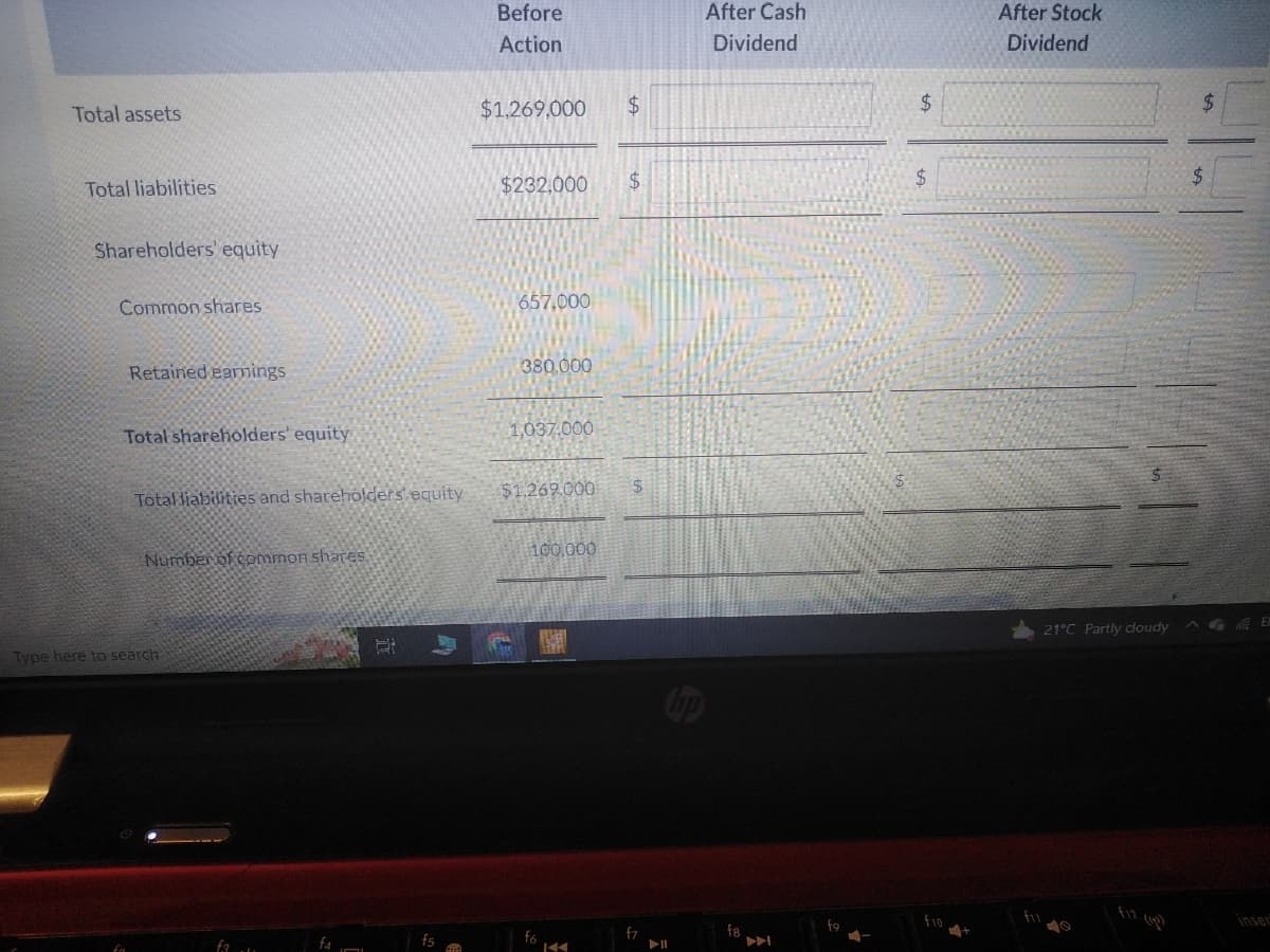 Total assets
Total liabilities
Shareholders' equity
Common shares
Retained earnings
Total shareholders' equity
Total liabilities and shareholders equity
Number of common shares.
Type here to search
f3
f4
B
f5
Before
Action
$1,269,000 $
$232,000
657,000
380.000
1,037.000
$1.269.000
100,000
144
$
$
f7
After Cash
Dividend
f8
D
f9
$
$
f10
After Stock
Dividend
21°C Partly cloudy
$
inser