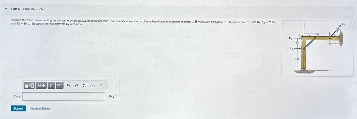 Part D- Problem - Solve
Replace the force system acting on the frame by an equivalent resultant force, and specify where the resultant's line of action intersects member AB measured from point A... Suppose that F₁ = 50 lb, F₂ = 70 lb,
and F3 = 80 lb. Separate the two answers by a comma.
FR.Y
195| ΑΣΦ
Submit Request Answer
vec
?
lb.ft
F₂
F₁
2 f