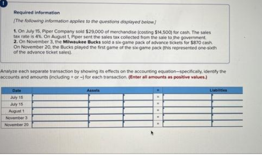 Required information
(The following information applies to the questions displayed below.)
1. On July 15, Piper Company sold $29,000 of merchandise (costing $14,500) for cash. The sales
tax rate is 4%. On August 1, Piper sent the sales tax collected from the sale to the government.
2. On November 3, the Milwaukee Bucks sold a six-game pack of advance tickets for $870 cash.
On November 20, the Bucks played the first game of the six-game pack (this represented one-sixth
of the advance ticket sales).
Analyze each separate transaction by showing its effects on the accounting equation-specifically, identify the
accounts and amounts (including + or-) for each transaction. (Enter all amounts as positive values.)
Date
Assets
Liabities
July 15
July 15
Augunt 1
November 3
November 20
