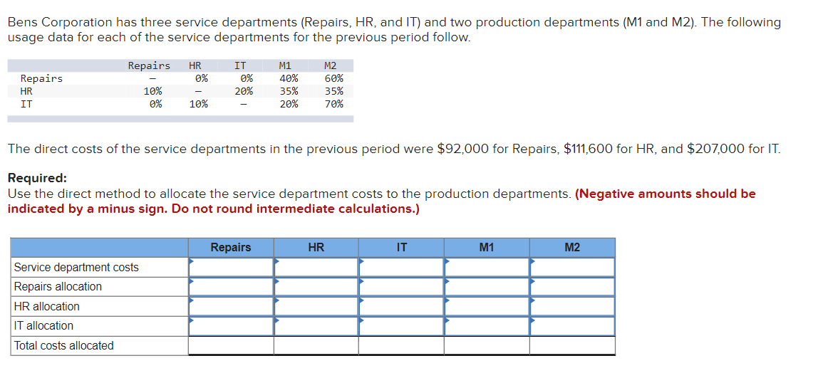 Bens Corporation has three service departments (Repairs, HR, and IT) and two production departments (M1 and M2). The following
usage data for each of the service departments for the previous period follow.
Repairs
HR
IT
Repairs HR
0%
Service department costs
Repairs allocation
HR allocation
IT allocation
Total costs allocated
10%
0%
-
10%
IT
0%
20%
The direct costs of the service departments in the previous period were $92,000 for Repairs, $111,600 for HR, and $207,000 for IT.
Required:
Use the direct method to allocate the service department costs to the production departments. (Negative amounts should be
indicated by a minus sign. Do not round intermediate calculations.)
M1
40%
35%
20%
Repairs
M2
60%
35%
70%
HR
IT
M1
M2