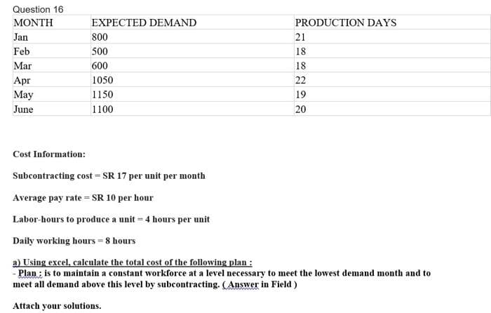 Question 16
MONTH
EXPECTED DEMAND
PRODUCTION DAYS
Jan
800
21
Feb
500
18
Mar
600
18
Apr
1050
22
May
1150
19
June
1100
20
Cost Information:
Subcontracting cost = SR 17 per unit per month
Average pay rate = SR 10 per hour
Labor-hours to produce a unit = 4 hours per unit
Daily working hours = 8 hours
a) Using excel, caleulate the total cost of the following plan :
- Plan : is to maintain a constant workforce at a level necessary to meet the lowest demand month and to
meet all demand above this level by subcontracting. (Answer in Field )
Attach your solutions.

