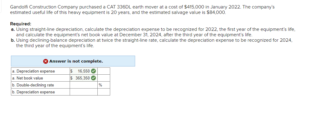 Gandolfi Construction Company purchased a CAT 336DL earth mover at a cost of $415,000 in January 2022. The company's
estimated useful life of this heavy equipment is 20 years, and the estimated salvage value is $84,000.
Required:
a. Using straight-line depreciation, calculate the depreciation expense to be recognized for 2022, the first year of the equipment's life,
and calculate the equipment's net book value at December 31, 2024, after the third year of the equipment's life.
b. Using declining-balance depreciation at twice the straight-line rate, calculate the depreciation expense to be recognized for 2024,
the third year of the equipment's life.
X Answer is not complete.
$ 16.550✔
$365,350✔
a. Depreciation expense
a. Net book value
b. Double-declining rate
b. Depreciation expense