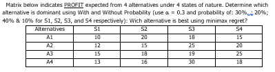 Matrix below indicates PROFIT expected from 4 alternatives under 4 states of nature. Determine which
alternative is dominant using With and Without Probability (use a = 0.3 and probability of: 30% 20%;
40% & 10% for S1, S2, S3, and 54 respectively): Wich alternative is best using minimax regret?
Alternatives
53
S4
A1
A2
A3
A4
S1
10
12
15
13
S2
20
15
18
16
18
25
19
30
15
20
25
18