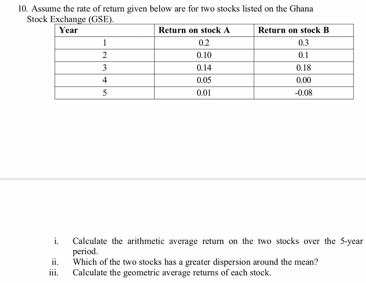 10. Assume the rate of return given below are for two stocks listed on the Ghana
Stock Exchange (GSE).
Year
Return on stock A
Return on stock B
1
0.2
0.3
0.10
0.1
3
0.14
0.18
4
0.05
0.00
0.01
-0.08
Calculate the arithmetic average return on the two stocks over the 5-year
period.
ii.
i.
Which of the two stocks has a greater dispersion around the mean?
Calculate the geometric average returns of each stock.
iii.
