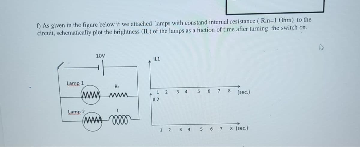 f) As given in the figure below if we attached lamps with constand internal resistance (Rin=1 Ohm) to the
circuit, schematically plot the brightness (IL) of the lamps as a fuction of time after turning the switch on.
10V
Lamp 1
Ro
www www
Lamp 2
AAAAA 0000
IL1
1
2
3
4
5
6 7
8
(sec.)
IL2
1 2 3 4
567 8 (sec.)