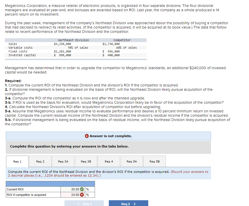 Megatronics Corporation, a massive retailer of electronic products, is organized in four separate divisions. The four divisional
managers are evaluated at year-end, and bonuses are awarded based on ROI. Last year, the company as a whole produced a 14
percent return on Its Investment.
During the past week, management of the company's Northeast Division was approached about the possibility of buying a competitor
that had decided to redirect its retall activities. (If the competitor is acquired, it will be acquired at its book value.) The data that follow
relate to recent performance of the Northeast Division and the competitor:
Sales
Variable costs
Fixed costs
Invested capital
Northeast Division
$4,330,000
70% of sales
$1,101,000
$ 990,000
Management has determined that in order to upgrade the competitor to Megatronics' standards, an additional $240,000 of Invested
capital would be needed.
Req 1
Required:
1. Compute the current ROI of the Northeast Division and the division's ROI if the competitor is acquired.
2. If divisional management is being evaluated on the basis of ROI, will the Northeast Division likely pursue acquisition of the
competitor?
Req 2
3-a. Compute the ROI of the competitor as it is now and after the intended upgrade.
3-b. If ROI is used as the basis for evaluation, would Megatronics Corporation likely be in favor of the acquisition of the competitor?
4. Calculate the Northeast Division's ROI after acquisition of competitor but before upgrading.
5-a. Assume that Megatronics uses residual income to evaluate performance and desires a 10 percent minimum return on invested
capital. Compute the current residual income of the Northeast Division and the division's residual income if the competitor is acquired.
5-b. If divisional management is being evaluated on the basis of residual income, will the Northeast Division likely pursue acquisition of
the competitor?
Answer is not complete.
Complete this question by entering your answers in the tabs below.
Current ROI
ROI if competitor is acquired
Req 3A
Competitor
68% of sales
$2,730,000
$ 996,000
400,000
$
Req 38
Compute the current ROI of the Northeast Division and the division's ROI if the competitor is acquired. (Round your answers to
2 decimal places (i.e., .1234 should be entered as 12.34).)
20.00 %
24.00%
< Req 1
Req 4
Req 5A
Req 5B
Req 2 >