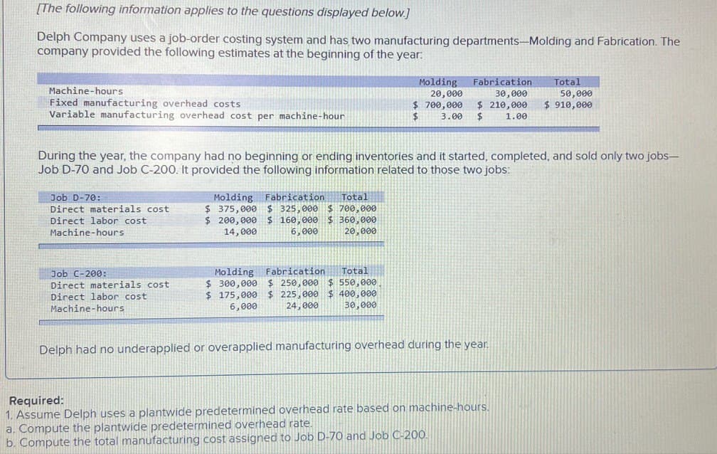 [The following information applies to the questions displayed below.]
Delph Company uses a job-order costing system and has two manufacturing departments-Molding and Fabrication. The
company provided the following estimates at the beginning of the year:
Machine-hours
Fixed manufacturing overhead costs
Variable manufacturing overhead cost per machine-hour
Molding
20,000
$ 700,000
$
3.00 $
Fabrication
30,000
$ 210,000
1.00
Total
50,000
$ 910,000
During the year, the company had no beginning or ending inventories and it started, completed, and sold only two jobs-
Job D-70 and Job C-200. It provided the following information related to those two jobs:
Job D-70:
Direct materials cost
Direct labor cost
Machine-hours
Molding
Fabrication Total
$375,000 $325,000 $700,000
$ 200,000 $ 160,000 $ 360,000
14,000
6,000
20,000
Job C-200:
Direct materials cost
Direct labor cost
Machine-hours
Molding
Fabrication
Total
$ 300,000 $ 250,000 $550,000
$ 175,000 $225,000 $400,000
6,000 24,000 30,000
Delph had no underapplied or overapplied manufacturing overhead during the year.
Required:
1. Assume Delph uses a plantwide predetermined overhead rate based on machine-hours.
a. Compute the plantwide predetermined overhead rate.
b. Compute the total manufacturing cost assigned to Job D-70 and Job C-200.