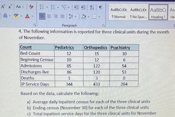 A A Aa -
三、m+F。
AaBbCcDc AaBbCcDc AaBbC Aa
A y - A
E = -
1 Normal
1 No Spac. Heading
He
Paragraph
4. The following information is reported for three clinical units during the month
of November.
Count
Pediatrics
Orthopedics Psychiatry
Bed Count
12
15
10
Beginning Census
Admissions
Discharges-live
Deaths
IP Service Days
10
12
85
122
54
86
120
53
1
344
433
284
Based on the data, calculate the following:
a) Average daily inpatient census for each of the three clinical units
b) Ending census (November 30) for each of the three clinical units
c) Total inpatient service days for the three clinical units for November
