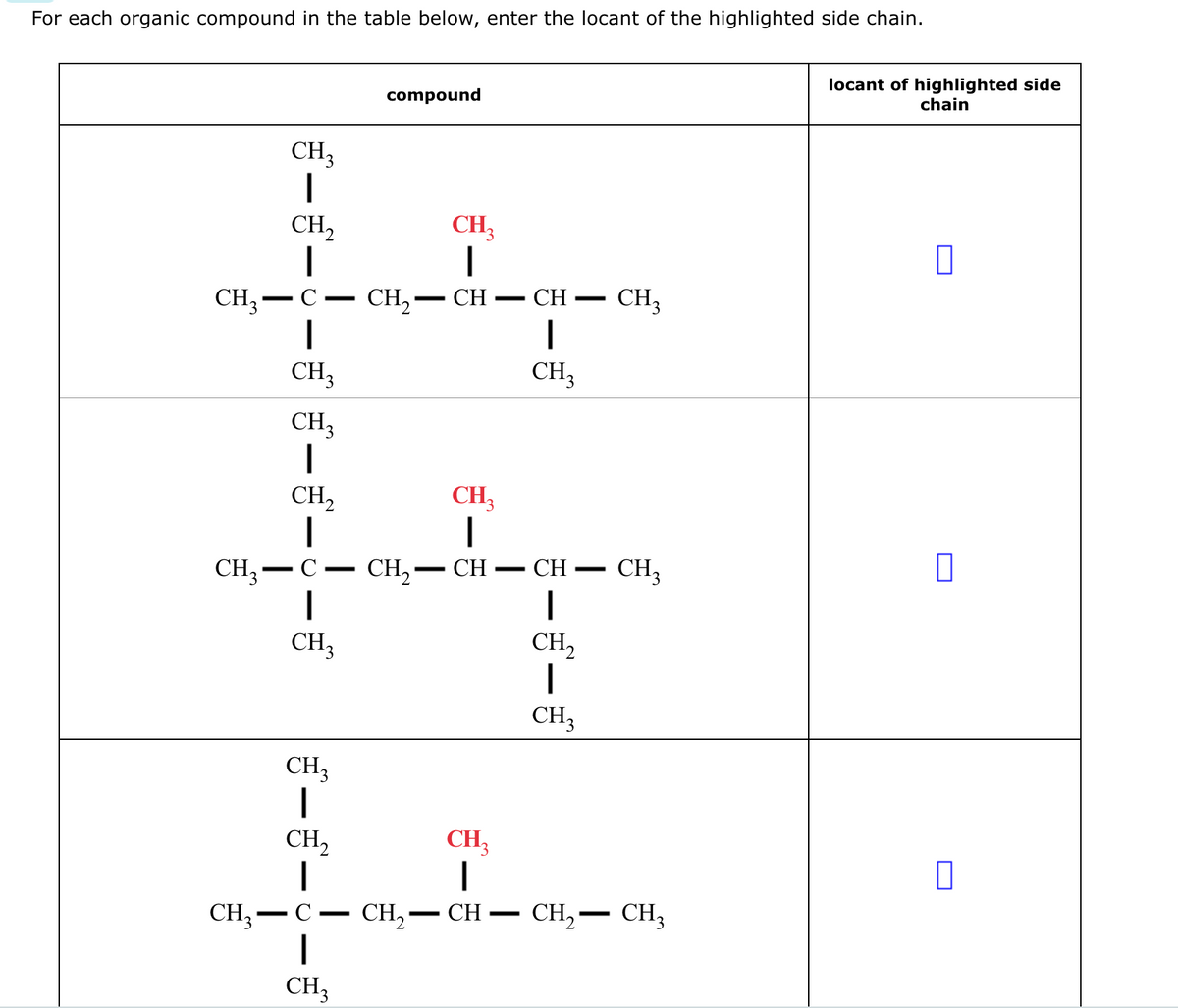For each organic compound in the table below, enter the locant of the highlighted side chain.
CH3-
CH3-
—
CH3-
—
CH3
1
CH₂
|
C
|
CH₂
-
CH3
1
CH,
1
—
|
CH₂
CH3
1
CH₂
-
CH₂
compound
CH₂-
CH₂
-
—
CH₂-
CH3
CH-
CH₂
|
CH
CH,
|
CH
-
CH
1
CH3
CH-CH3
CH₂
|
CH3
CH3
—
CH₂ CH3
locant of highlighted side
chain
0