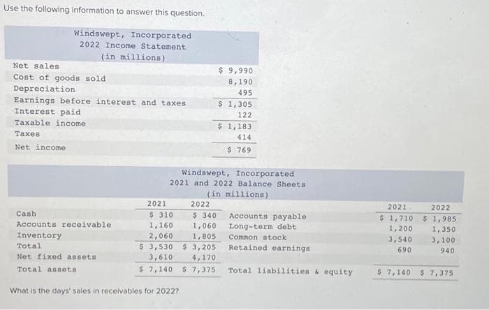 Use the following information to answer this question.
Windswept, Incorporated
2022 Income Statement
(in millions)
Net sales
Cost of goods sold
Depreciation
Earnings before interest and taxes
Interest paid
Taxable income
Taxes
Net income
Cash
Accounts receivable
Inventory
Total
Net fixed assets
Total assets
Windswept, Incorporated
2021 and 2022 Balance Sheets
(in millions)
2021
2022
$ 310
$ 340
1,160
1,060
2,060
1,805
$ 3,530 $3,205
3,610
4,170
$ 7,140 $ 7,375
$ 9,990
8,190
495
$ 1,305
122
$ 1,183
414
$ 769
What is the days' sales in receivables for 2022?
Accounts payable
Long-term debt
Common stock
Retained earnings
Total liabilities & equity
2021
$ 1,710
1,200
3,540
690
2022
$ 1,985.
1,350
3,100
940
$ 7,140 $ 7,375