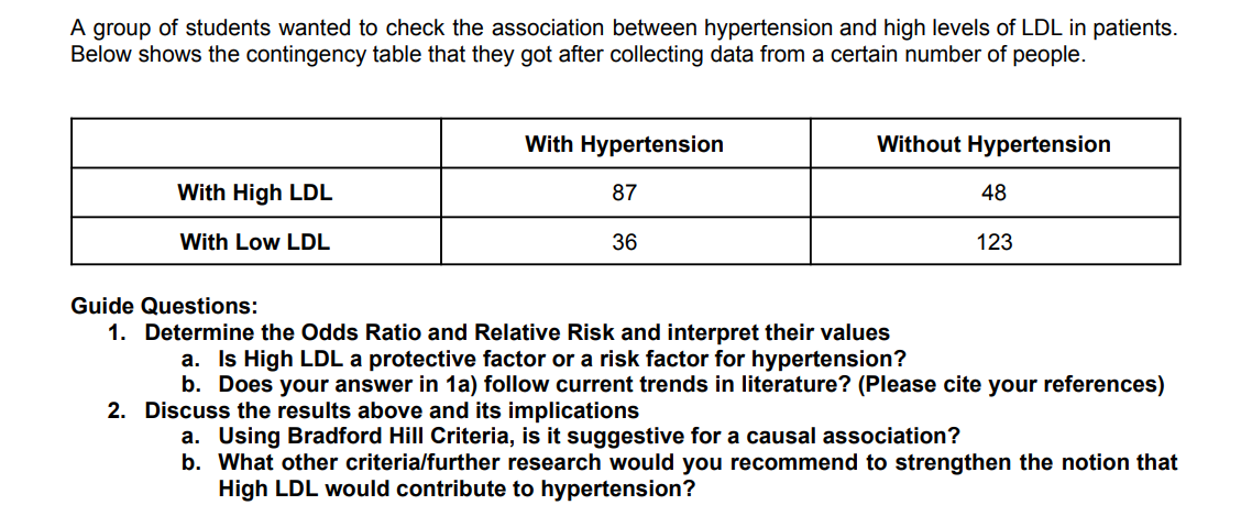 A group of students wanted to check the association between hypertension and high levels of LDL in patients.
Below shows the contingency table that they got after collecting data from a certain number of people.
With High LDL
With Low LDL
With Hypertension
87
36
Without Hypertension
48
123
Guide Questions:
1.
Determine the Odds Ratio and Relative Risk and interpret their values
a. Is High LDL a protective factor or a risk factor for hypertension?
b. Does your answer in 1a) follow current trends in literature? (Please cite your references)
2. Discuss the results above and its implications
a. Using Bradford Hill Criteria, is it suggestive for a causal association?
b. What other criteria/further research would you recommend to strengthen the notion that
High LDL would contribute to hypertension?