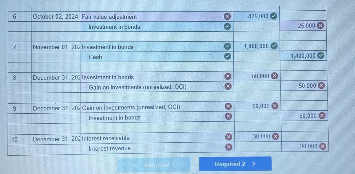 6
7
8
10
October 02, 2024 Fair value adjustment
Investment in bonds
November 01, 202 Investment in bonds
Cash
December 31, 202 Investment in bonds
Gain on investments (unrealized, OCI)
December 31, 202 Gain on investments (unrealized, OCI)
Investment in bonds
December 31, 202 Interest receivable
Interest revenue
Besplat
Xxx
x
425,000
1,400,000
50,000 x
60,000 x
30,000 X
Required 2 >
25,000 x
1,400,000
50,000 X
60,000 X
30,000 x