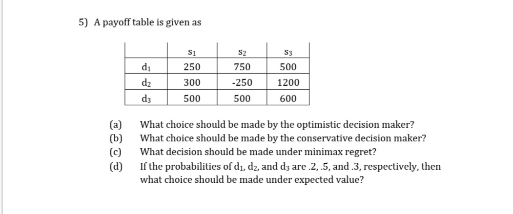 5) A payoff table is given as
S1
S2
S3
di
250
750
500
d2
300
-250
1200
d3
500
500
600
(a)
(b)
(c)
What choice should be made by the optimistic decision maker?
What choice should be made by the conservative decision maker?
What decision should be made under minimax regret?
If the probabilities of d1, d2, and d3 are .2, .5, and.3, respectively, then
what choice should be made under expected value?
(d)
