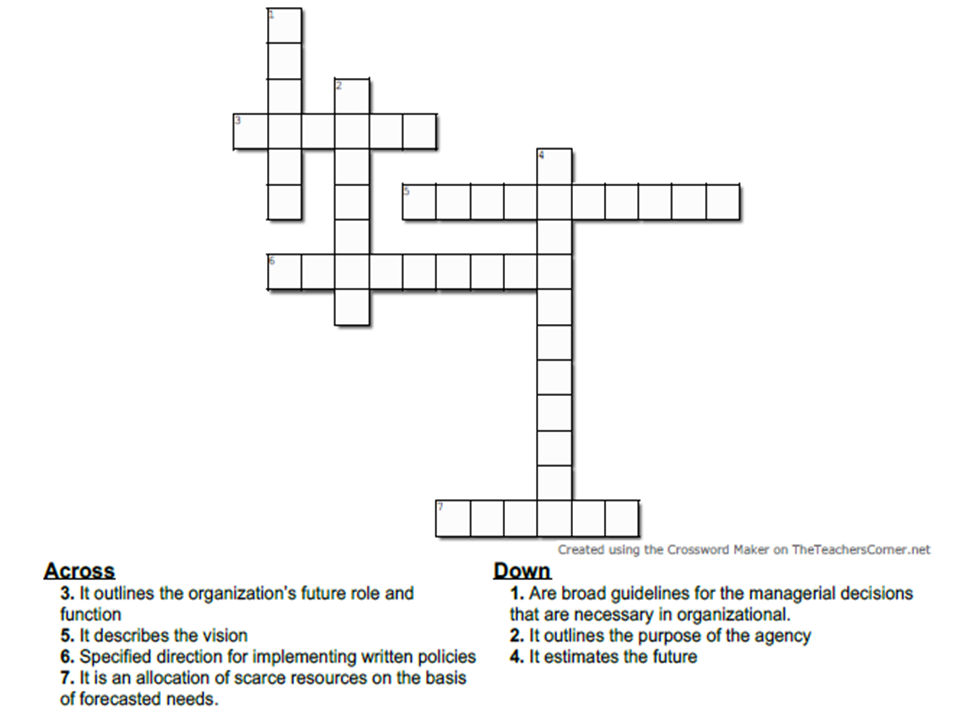 Across
3. It outlines the organization's future role and
function
5. It describes the vision
6. Specified direction for implementing written policies
7. It is an allocation of scarce resources on the basis
of forecasted needs.
Created using the Crossword Maker on TheTeachersCorner.net
Down
1. Are broad guidelines for the managerial decisions
that are necessary in organizational.
2. It outlines the purpose of the agency
4. It estimates the future