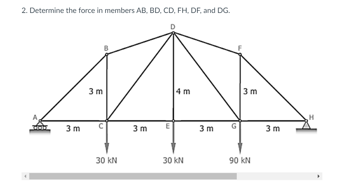 2. Determine the force in members AB, BD, CD, FH, DF, and DG.
F
3 m
|4 m
3 m
H.
A
E
3 m
G
3 m
3 m
3 m
30 kN
30 kN
90 kN
