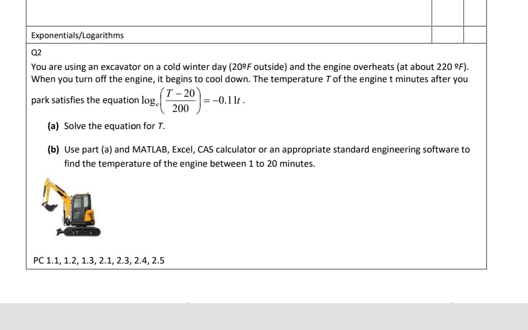 Exponentials/Logarithms
Q2
You are using an excavator on a cold winter day (20ºF outside) and the engine overheats (at about 220 °F).
When you turn off the engine, it begins to cool down. The temperature T of the engine t minutes after you
T-20
park satisfies the equation loge
= -0.1 lt.
200
(a) Solve the equation for T.
(b) Use part (a) and MATLAB, Excel, CAS calculator or an appropriate standard engineering software to
find the temperature of the engine between 1 to 20 minutes.
PC 1.1, 1.2, 1.3, 2.1, 2.3, 2.4, 2.5