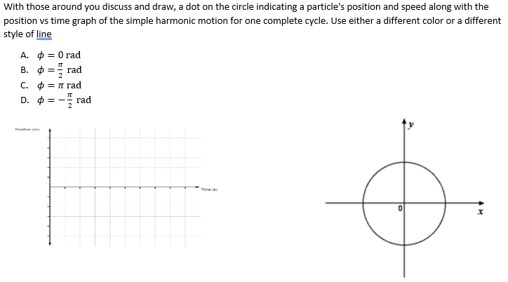 With those around you discuss and draw, a dot on the circle indicating a particle's position and speed along with the
position vs time graph of the simple harmonic motion for one complete cycle. Use either a different color or a different
style of line
A.
= 0 rad
B.
= rad
C.
= π rad
D.
= -rad
Patio()
Time()
x