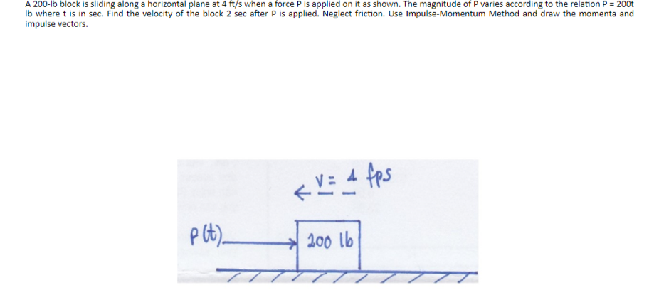 A 200-lb block is sliding along a horizontal plane at 4 ft/s when a force P is applied on it as shown. The magnitude of P varies according to the relation P = 200t
Ib where t is in sec. Find the velocity of the block 2 sec after P is applied. Neglect friction. Use Impulse-Momentum Method and draw the momenta and
impulse vectors.
V= 4 fps
200 lb
