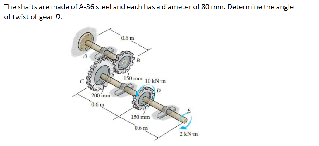 The shafts are made of A-36 steel and each has a diameter of 80 mm. Determine the angle
of twist of gear D.
0.6 m
В
150 mm 10 kN•m
D
200 mm
0.6 m
E
150 mm
0.6 m
2 kN-m
