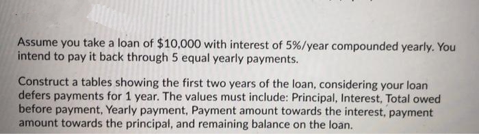 Assume you take a loan of $10,000 with interest of 5%/year compounded yearly. You
intend to pay it back through 5 equal yearly payments.
Construct a tables showing the first two years of the loan, considering your loan
defers payments for 1 year. The values must include: Principal, Interest, Total owed
before payment, Yearly payment, Payment amount towards the interest, payment
amount towards the principal, and remaining balance on the loan.
