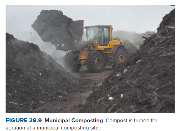 yorvo
FIGURE 29.9 Municipal Composting Compost is turned for
aeration at a municipal composting site.
