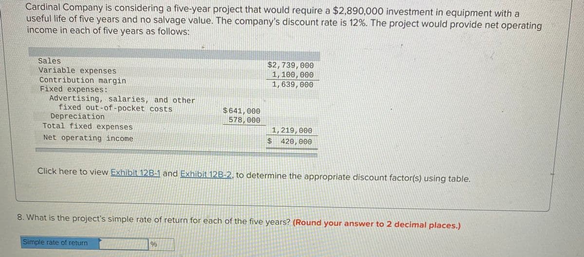 Cardinal Company is considering a five-year project that would require a $2,890,000 investment in equipment with a
useful life of five years and no salvage value. The company's discount rate is 12%. The project would provide net operating
income in each of five years as follows:
Sales
Variable expenses
Contribution margin
Fixed expenses:
Advertising, salaries, and other
fixed out-of-pocket costs
Depreciation
Total fixed expenses
$2,739,000
1, 100,000
1,639,000
$641,000
578,000
1, 219,000
Net operating income
$ 420,000
Click here to view Exhibit 12B-1 and Exhibit 12B-2, to determine the appropriate discount factor(s) using table.
8. What is the project's simple rate of return for each of the five years? (Round your answer to 2 decimal places.)
Simple rate of return
%
