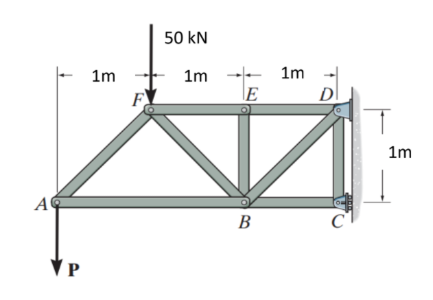 50 kN
1m
1m
1m
F
DI
1m
В
VP
