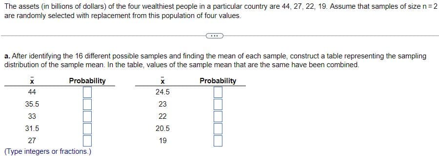 The assets (in billions of dollars) of the four wealthiest people in a particular country are 44, 27, 22, 19. Assume that samples of size n = 2
are randomly selected with replacement from this population of four values.
a. After identifying the 16 different possible samples and finding the mean of each sample, construct a table representing the sampling
distribution of the sample mean. In the table, values of the sample mean that are the same have been combined.
Probability
Probability
X
44
35.5
33
31.5
27
(Type integers or fractions.)
****
X
24.5
23
22
20.5
19