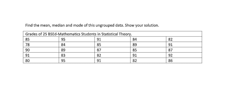 Find the mean, median and mode of this ungrouped data. Show your solution.
Grades of 25 BSEd-Mathematics Students in Statistical Theory.
95
91
85
87
82
91
85
78
90
91
80
84
89
83
95
84
89
85
91
82
82
91
87
92
86