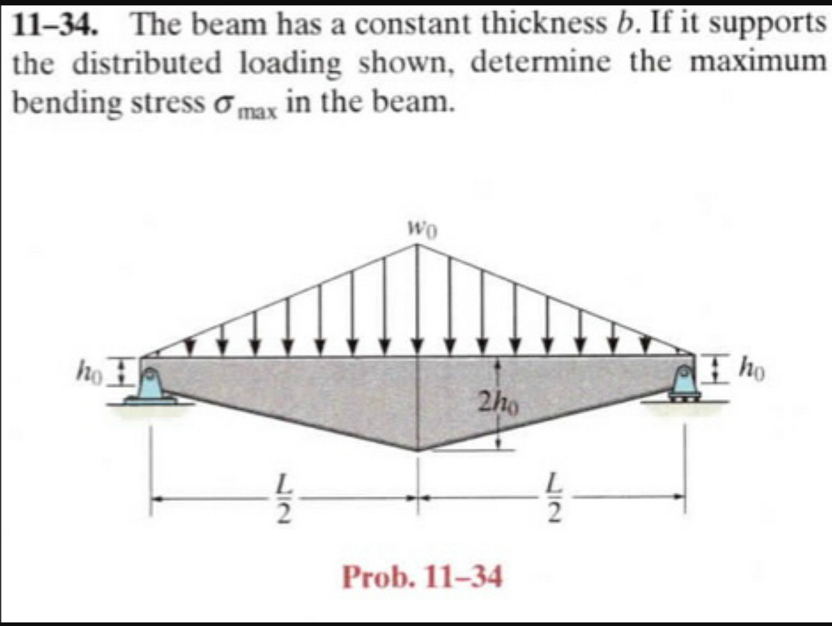 11-34. The beam has a constant thickness b. If it supports
the distributed loading shown, determine the maximum
bending stress max in the beam.
ho.
1/20
WO
2ho
Prob. 11-34
1/24
I ho