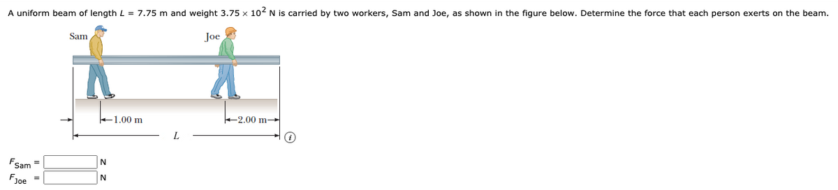 A uniform beam of length L = 7.75 m and weight 3.75 x 102 N is carried by two workers, Sam and Joe, as shown in the figure below. Determine the force that each person exerts on the beam.
Sam
Joe
+1.00 m
+2.00 m-
L
FSam =
Fjoe
