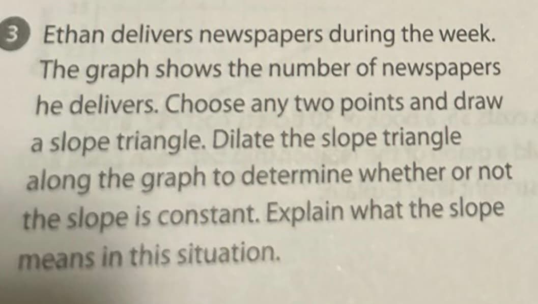 3 Ethan delivers newspapers during the week.
The graph shows the number of newspapers
he delivers. Choose any two points and draw
a slope triangle. Dilate the slope triangle
along the graph to determine whether or not
the slope is constant. Explain what the slope
means in this situation.