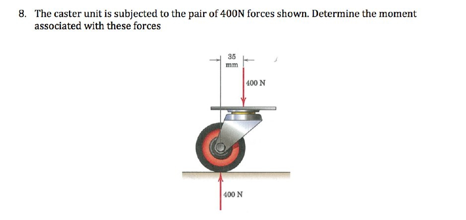 8. The caster unit is subjected to the pair of 400N forces shown. Determine the moment
associated with these forces
35
mm
400 N
400 N