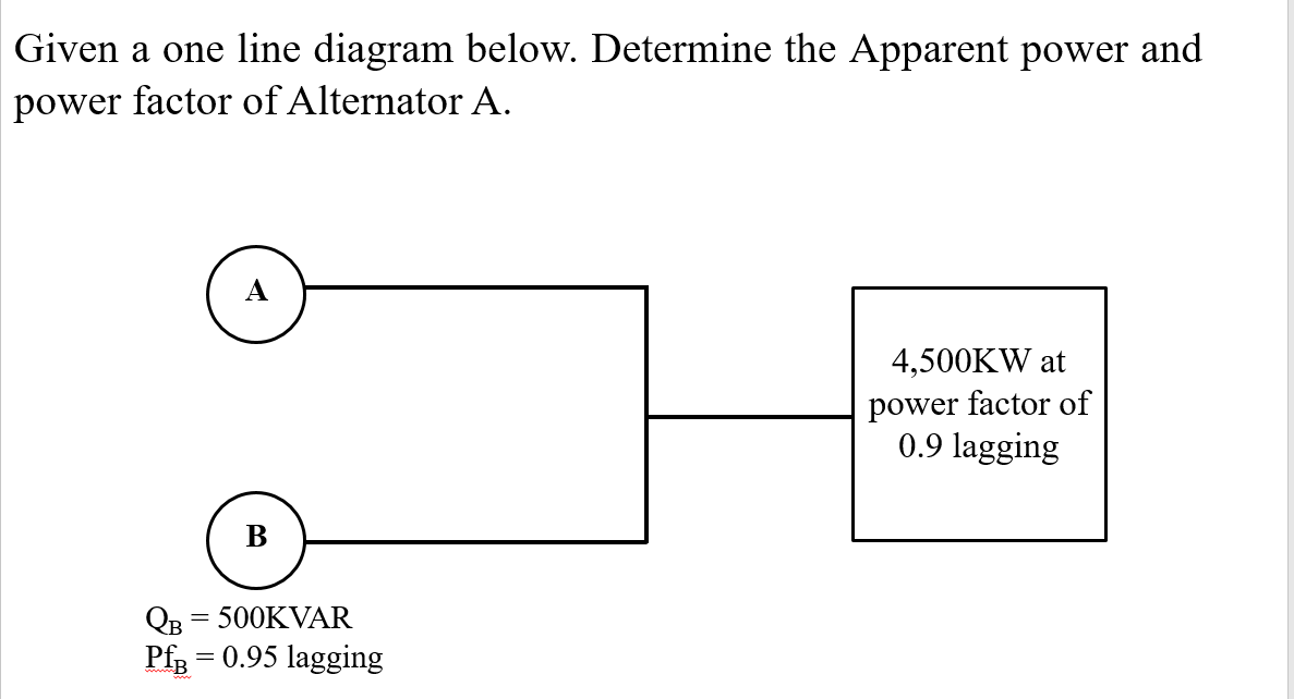 Given a one line diagram below. Determine the Apparent power and
power factor of Alternator A.
4,500KW at
power factor of
0.9 lagging
B
QB = 500KVAR
Pfg = 0.95 lagging
