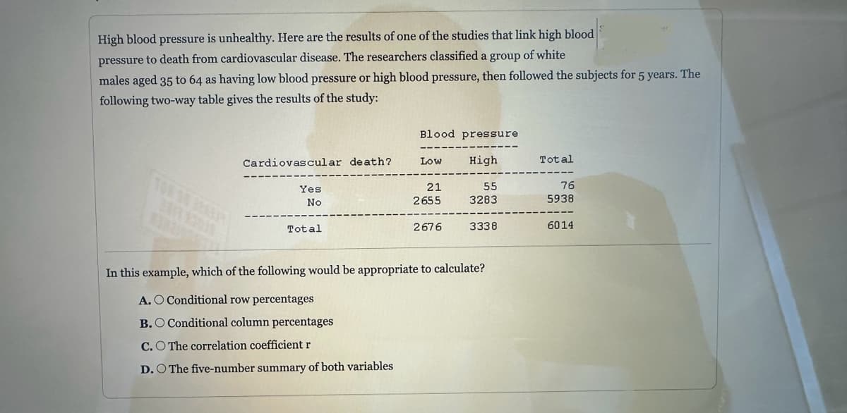 High blood pressure is unhealthy. Here are the results of one of the studies that link high blood
pressure to death from cardiovascular disease. The researchers classified a group of white
males aged 35 to 64 as having low blood pressure or high blood pressure, then followed the subjects for 5 years. The
following two-way table gives the results of the study:
M
Cardiovascular death?
Yes
No
Total
Blood pressure
High
Low
21
2655
2676
55
3283
3338
In this example, which of the following would be appropriate to calculate?
A. O Conditional row percentages
B. O Conditional column percentages
C. O The correlation coefficient r
D. O The five-number summary of both variables
Total
76
5938
6014