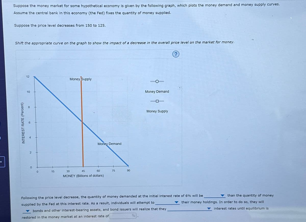 Suppose the money market for some hypothetical economy is given by the following graph, which plots the money demand and money supply curves.
Assume the central bank in this economy (the Fed) fixes the quantity of money supplied.
Suppose the price level decreases from 150 to 125.
Shift the appropriate curve on the graph to show the impact of a decrease in the overall price level on the market for money.
22
12
10
10
INTEREST RATE (Percent)
8
2
Money Supply
Money Demand
0
0
15
30
45
60
75
90
MONEY (Billions of dollars)
Money Demand
Money Supply
?
than the quantity of money
their money holdings. In order to do so, they will
Following the price level decrease, the quantity of money demanded at the initial interest rate of 6% will be
supplied by the Fed at this interest rate. As a result, individuals will attempt to
bonds and other interest-bearing assets, and bond issuers will realize that they
interest rates until equilibrium is
restored in the money market at an interest rate of
%