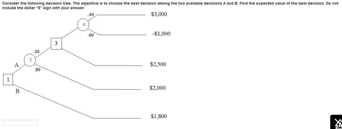 Consider the following decision tree. The objective is to choose the best decision among the two available decisions A and B. Find the expected value of the best decision. Do not
include the dollar "$" sign with your answer.
$3,000
1
A
B
2
.20
.80
3
.40
.60
-$1,000
$2,500
$2,000
$1,800
☆
ŠA