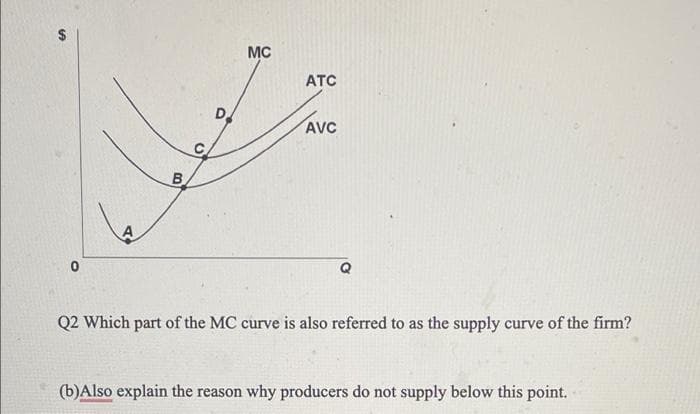 MC
ATC
D.
AVC
B.
A
Q2 Which part of the MC curve is also referred to as the supply curve of the firm?
(b)Also explain the reason why producers do not supply below this point.
%24
