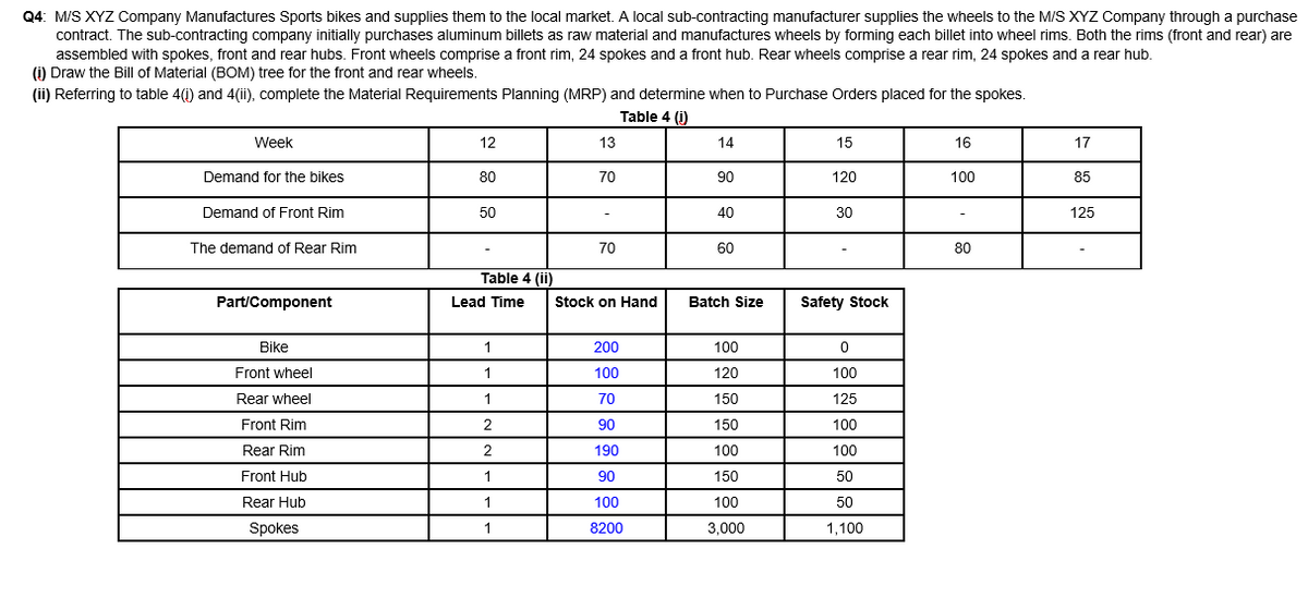 Q4: M/S XYZ Company Manufactures Sports bikes and supplies them to the local market. A local sub-contracting manufacturer supplies the wheels to the M/S XYZ Company through a purchase
contract. The sub-contracting company initially purchases aluminum billets as raw material and manufactures wheels by forming each billet into wheel rims. Both the rims (front and rear) are
assembled with spokes, front and rear hubs. Front wheels comprise a front rim, 24 spokes and a front hub. Rear wheels comprise a rear rim, 24 spokes and a rear hub.
(i) Draw the Bill of Material (BOM) tree for the front and rear wheels.
(ii) Referring to table 4(1) and 4(ii), complete the Material Requirements Planning (MRP) and determine when to Purchase Orders placed for the spokes.
Table 4 (i)
Week
12
13
14
15
16
17
Demand for the bikes
80
70
90
120
100
85
Demand of Front Rim
50
40
30
125
The demand of Rear Rim
70
60
80
Table 4 (ii)
Part/Component
Lead Time
Stock on Hand
Batch Size
Safety Stock
Bike
1
200
100
Front wheel
1
100
120
100
Rear wheel
1
70
150
125
Front Rim
2
90
150
100
Rear Rim
2
190
100
100
Front Hub
1
90
150
50
Rear Hub
1
100
100
50
Spokes
1
8200
3,000
1,100
