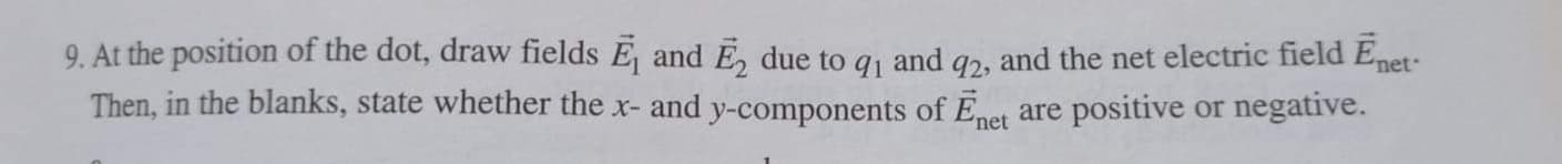 9. At the position of the dot, draw fields E and E, due to q1 and g2, and the net electric field En
et·
Then, in the blanks, state whether the x- and y-components of Enet are positive or negative.
