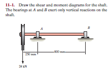 11-1. Draw the shear and moment diagrams for the shaft.
The bearings at A and Bexert only vertical reactions an the
shaft.
-N0 mm-
250 mim
24 kN
