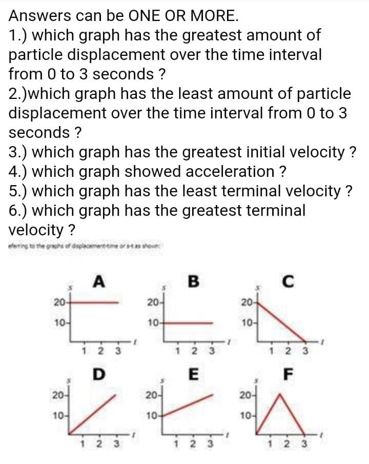 Answers can be ONE OR MORE.
1.) which graph has the greatest amount of
particle displacement over the time interval
from 0 to 3 seconds ?
2.)which graph has the least amount of particle
displacement over the time interval from 0 to 3
seconds ?
3.) which graph has the greatest initial velocity ?
4.) which graph showed acceleration ?
5.) which graph has the least terminal velocity ?
6.) which graph has the greatest terminal
velocity ?
etering to the grehs of dsplacement-tme or stas shoune
A
B
20-
20-
20
10어
10-
10-
1 2 3
1 2 3
1 2 3
D
F
20어
20-
20-
10-
10-
10-
12 3
1 2 3
12 3
