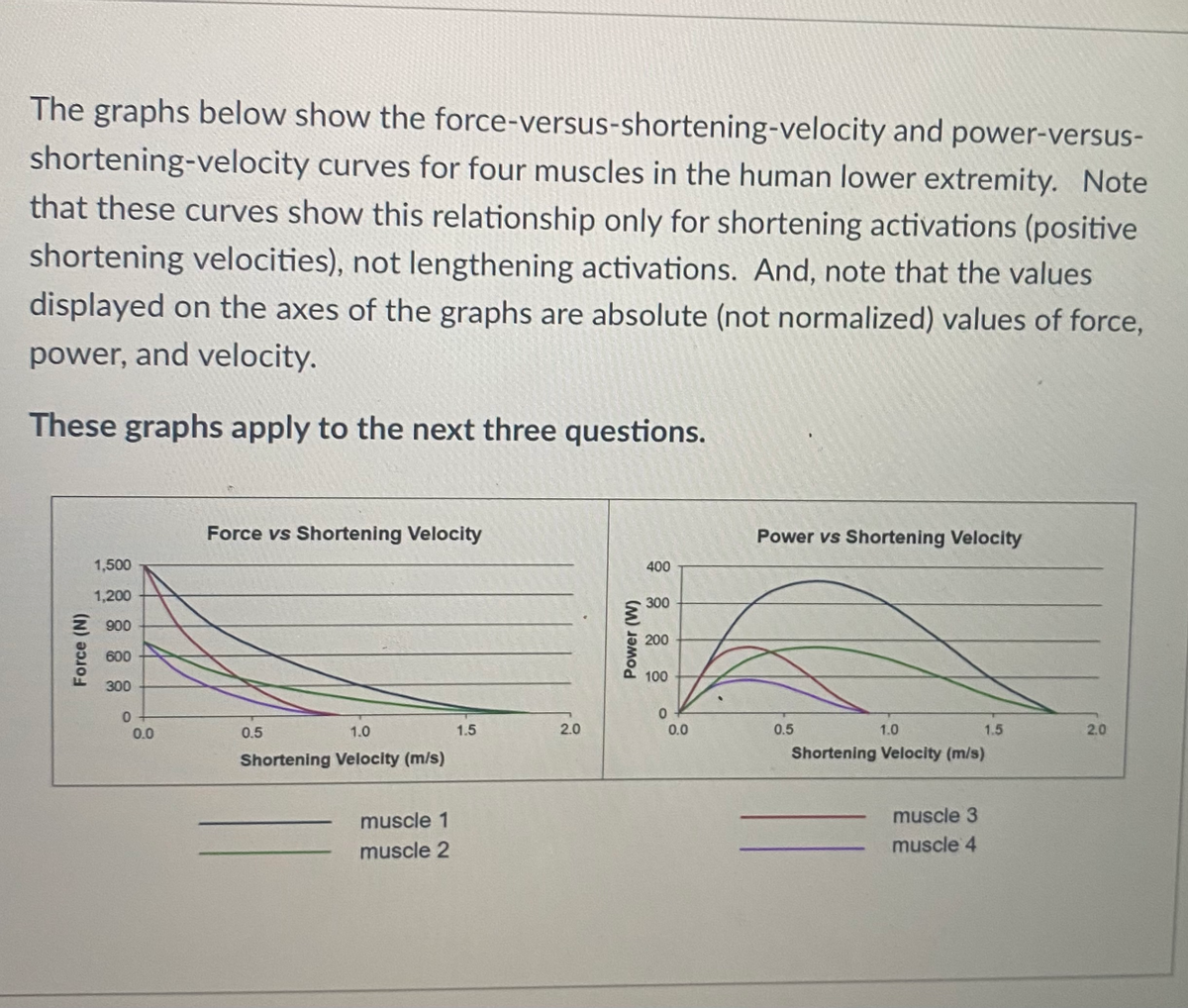 The graphs below show the force-versus-shortening-velocity and power-versus-
shortening-velocity curves for four muscles in the human lower extremity. Note
that these curves show this relationship only for shortening activations (positive
shortening velocities), not lengthening activations. And, note that the values
displayed on the axes of the graphs are absolute (not normalized) values of force,
power, and velocity.
These graphs apply to the next three questions.
Force vs Shortening Velocity
Power vs Shortening Velocity
1,500
400
1,200
300
2 900
200
600
100
300
0.0
0.5
1.0
1.5
2.0
0.0
0.5
1.0
1.5
2.0
Shortening Velocity (m/s)
Shortening Velocity (m/s)
muscle 1
muscle 3
muscle 2
muscle 4
Force (N)
Power (W)
