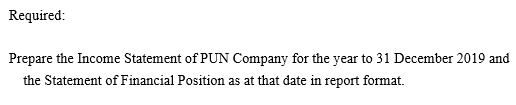 Required:
Prepare the Income Statement of PUN Company for the year to 31 December 2019 and
the Statement of Financial Position as at that date in report format.
