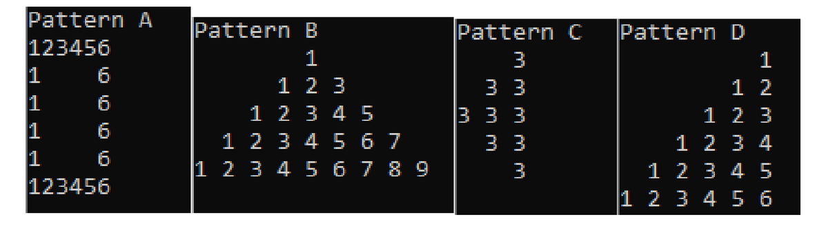 Pattern A
123456
1
1
1
Pattern B
Pattern C
Pattern D
1
3
1
6
1 2 3
1 2 3 4 5
1 2 3 4 5 67
1 2 3 4 5 67 89
3 3
3 33
3 3
1 2
1 2 3
1 2 3 4
1 2 3 4 5
1 2 3 4 56
6
6
6
3
123456
