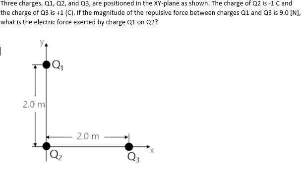 Three charges, Q1, Q2, and Q3, are positioned in the XY-plane as shown. The charge of Q2 is -1 C and
the charge of Q3 is +1 (C). If the magnitude of the repulsive force between charges Q1 and Q3 is 9.0 [N],
what is the electric force exerted by charge Q1 on Q2?
2.0 m
Q₁
Q₂
2.0 m